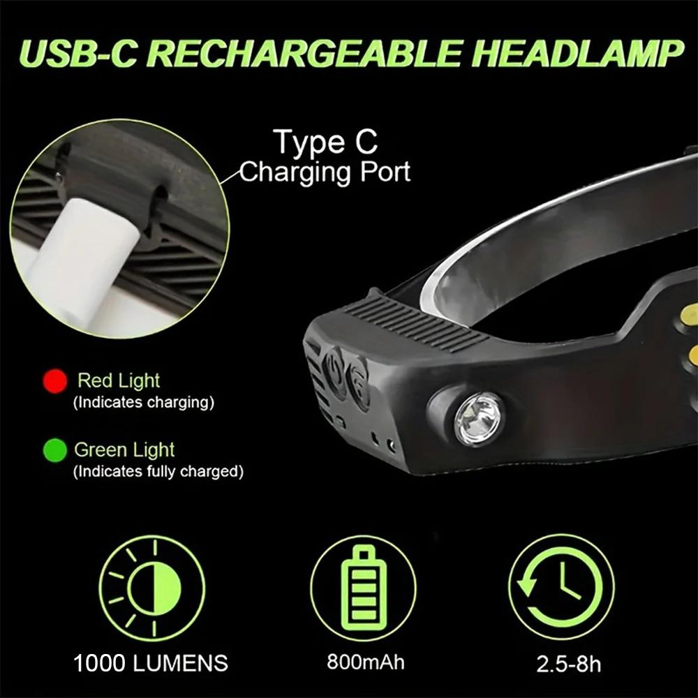 Powerful COB LED Induction Headlamp Built-in Battery USB Rechargeable Head Flashlight Outdoor Camping Fishing Riding Headlight