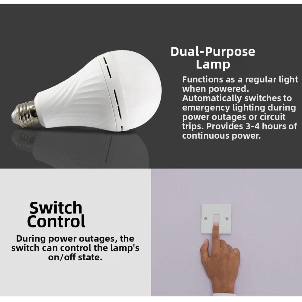 Rechargeable Emergency Light Bulb 7W 9W 12W 15W Emergency Bulb New Night Light Power Failure