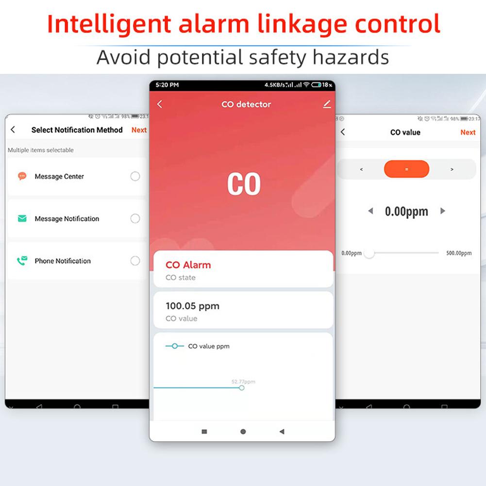 Tuya ZigBee CO Detector Portable Carbon Monoxide Tester Multifunctional Carbon Monoxide Concentration Test Meter