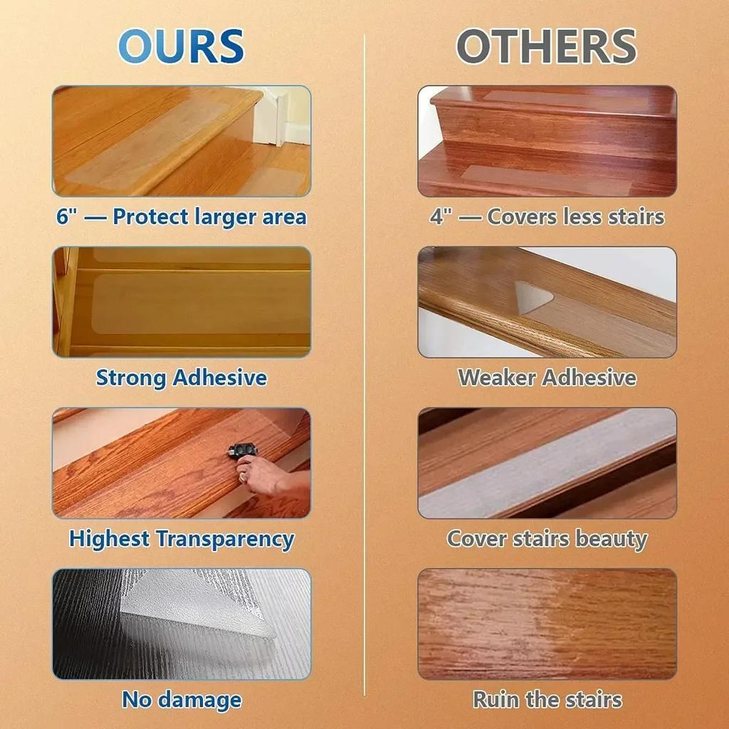 15Pcs Peva Transparent Anti Slip Strip Stair Steps Stickers Waterproof Bath Floor For Stair For Bathroom Safety Tape Pad Bathtub