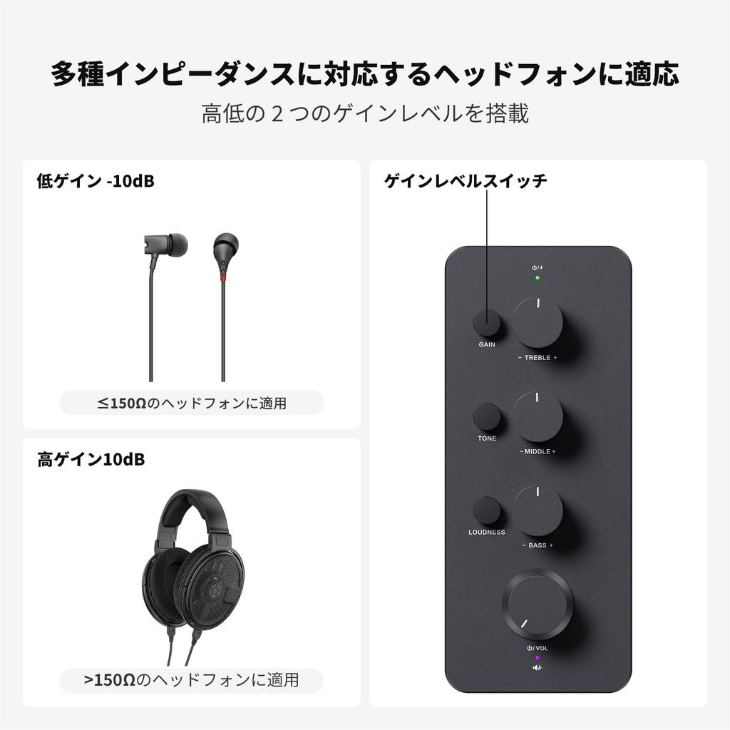 Fosi Audio SK01 Портативный аналоговый усилитель класса А для наушников, Регулировка тона и громкости, С японской инструкцией, Усилитель, Эквалайзер,