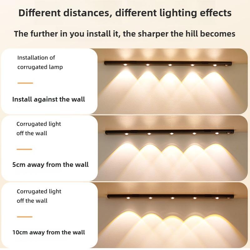 Светодиодная лента с датчиком движения «Кошачий глаз», крепится без сверления, заряжается, умная ночная световая лента