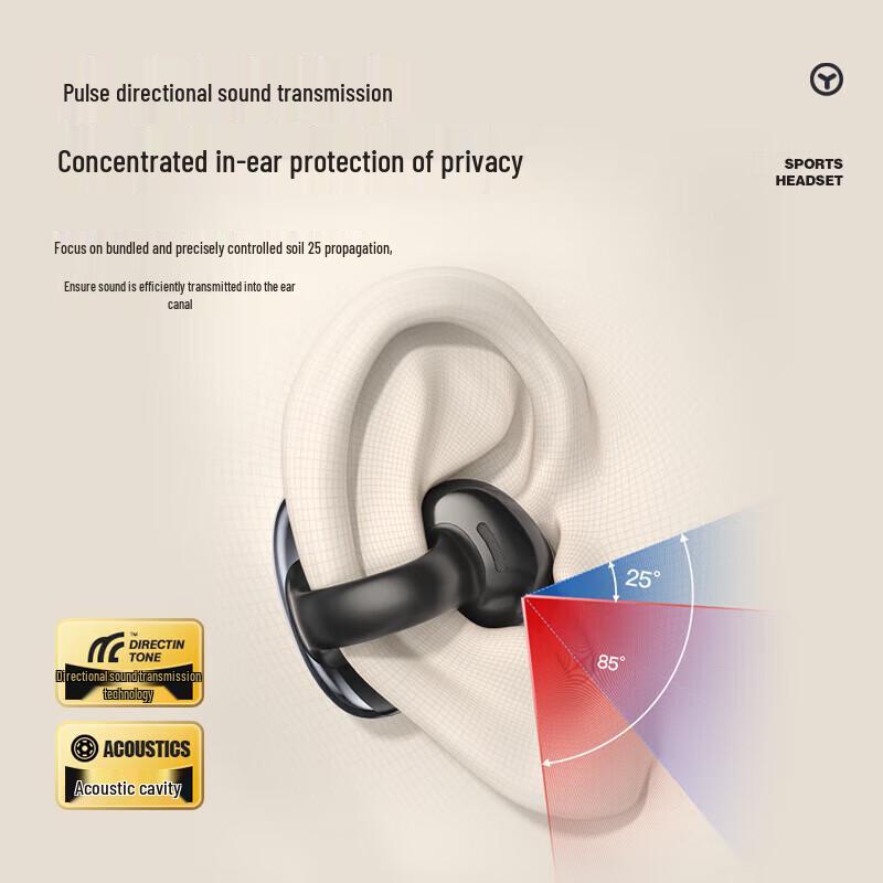 Newmine HM-20 Open-Ear Bone Conduction Sports Headphones