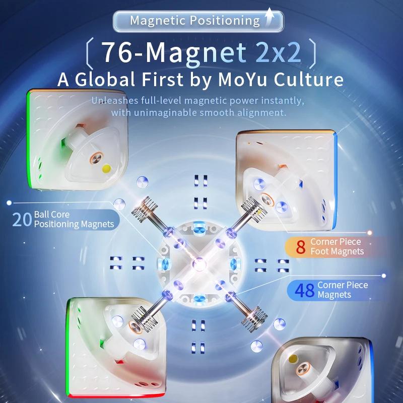 Moyu Weipo V5 2x2 Магический куб 20 магнитов Сферический сердечник УФ-магнитный Профессиональная скоростная головоломка Игрушки-антистресс Для детей Подарки