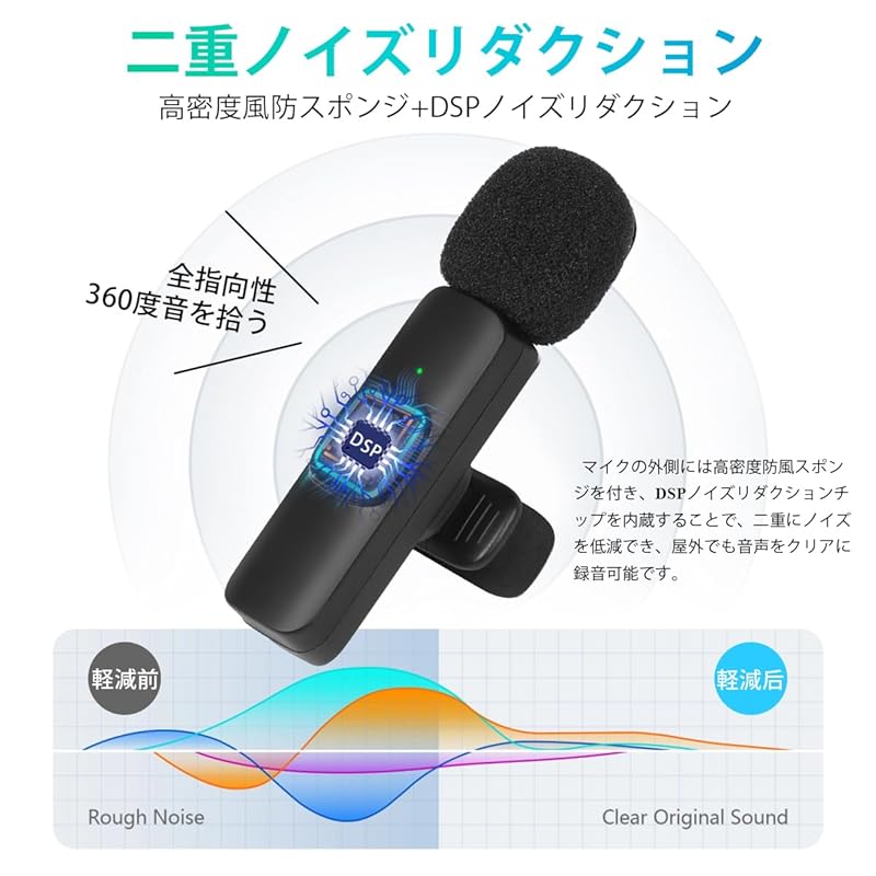 Петличный микрофон микрофон для смартфона Для iPhone/iPad всенаправленный петличный микрофон мгновенное подключение сбор звука  на 360° шумоподавление