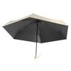 Sun Rain Folding Umbrella 5 Folding 6 Ribs Vinyl Mini Foldable UV Blocking Umbrella for Travel