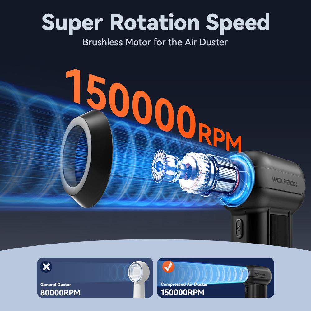 WOLFBOX DF100 Powerful Fan Duster Wireless Air Blower Air Duster 150000RPM 3-Speed 2 Years Free Warranty for Car/Home/Outdoor