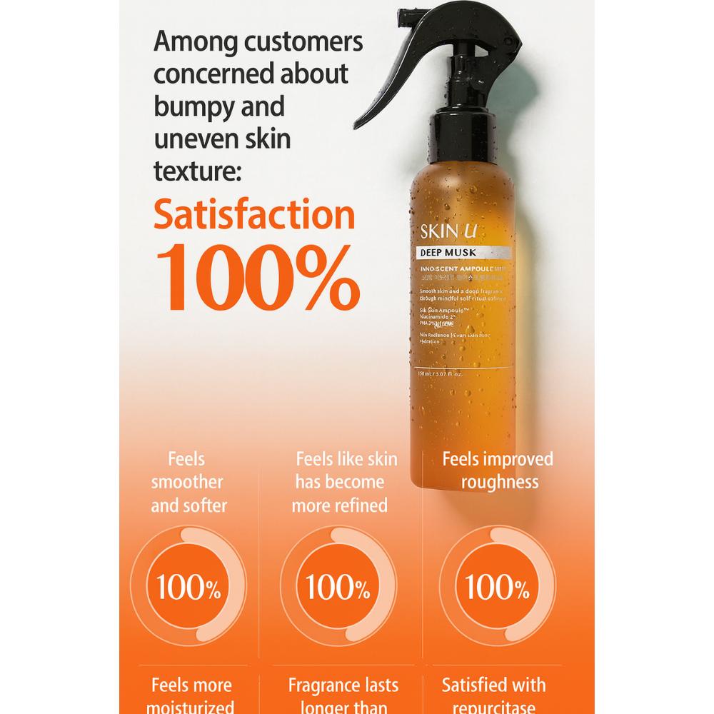 [SkinU] INNO‑SCENT АМПУЛЬНЫЙ МИСТ Глубокий Мускус 150 мл