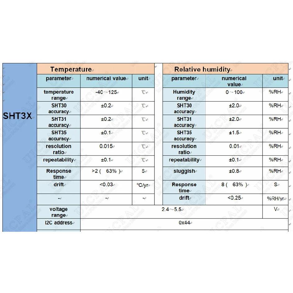 SHT20 SHT30 SHT40 SHTC3 Temperature Humidity Sensor I2C Output Probe Cable Metal Head Digital Capacitance Sensors 1M Length
