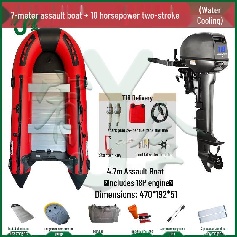 Yojin 4.7M Inflatable Boat with 18HP Outboard Motor