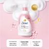 Dove Hair & Body Care Gift Set with Intensive Nourishment