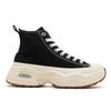 Converse Как Surgetrainer Hi 31314831 Черный