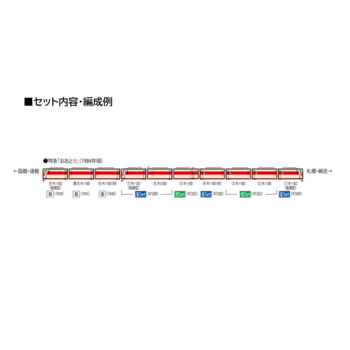 Tomytec TOMIX N Gauge JNR Kiha 82 Late Model Hokkaido Specification Railway Model Diesel Car 7439
