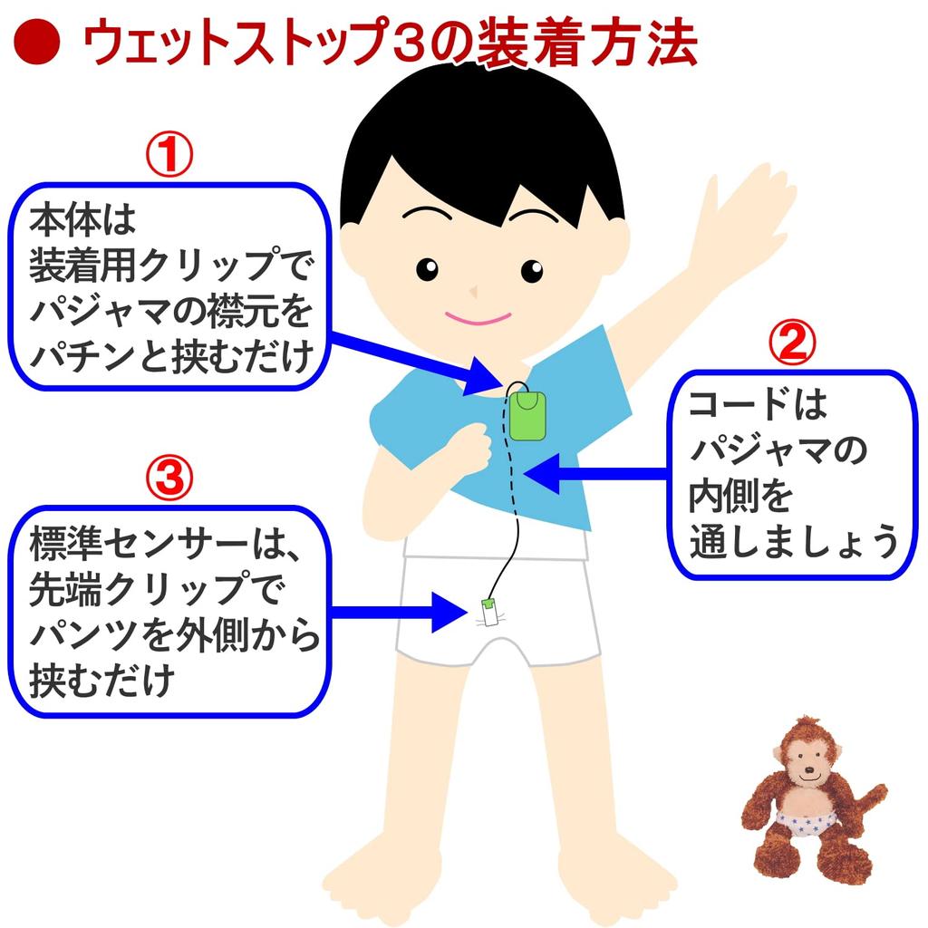 Pediatrician and Medical Institution Recommended Bedwetting Alarm MDK Official Japanese Model WET STOP3 for Bedwetting and Nocturnal Second Winter