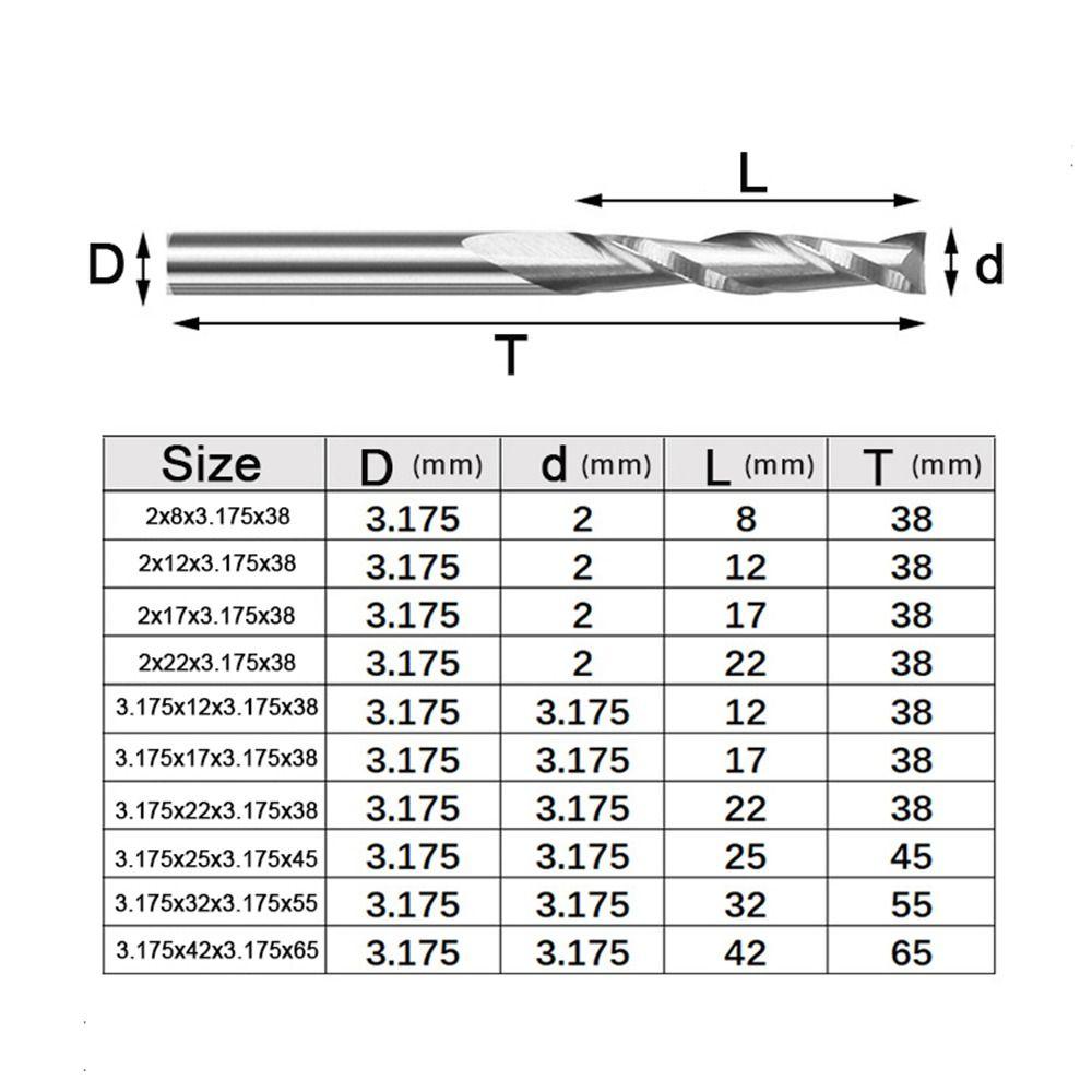 2 Flute Wood End Mill 1/8"(3.175mm) Shank CNC Router Bit Engraving Tools CNC Machining