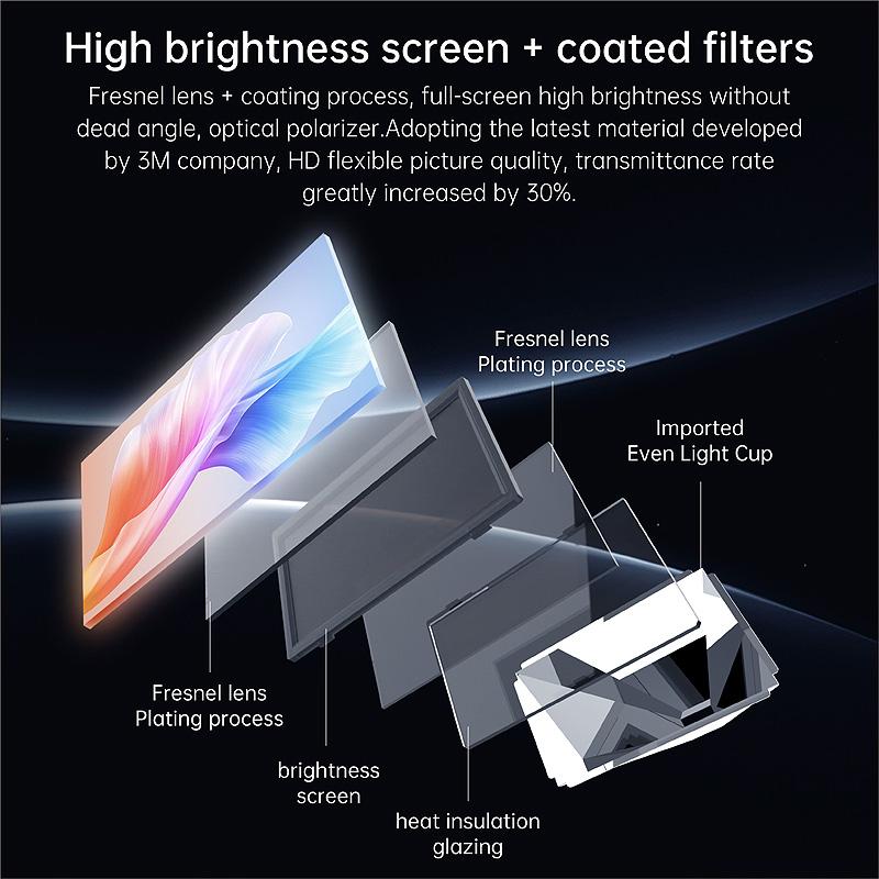 Movie Projector 4K Support Home Theater Projector with WiFi and BT Small Projector Auto Focus & Keystone for Home Bedroom