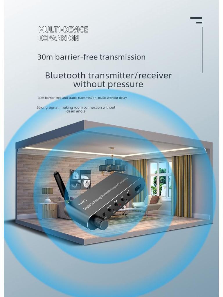 Приемник и передатчик Bluetooth 5.1: USB, AUX, оптический, коаксиальный - ЦАП цифро-аналоговый преобразователь