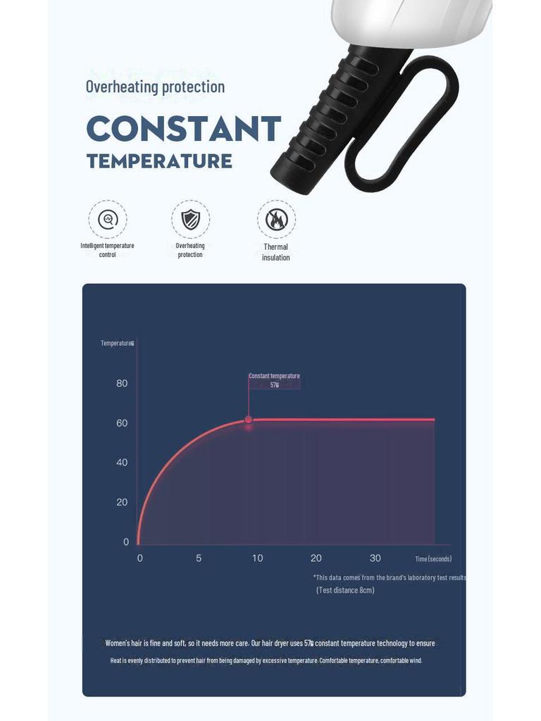 Мощный складной фен с режимами горячего и холодного воздуха — идеально подходит для дома, салона красоты, общежития, отеля, 110 В.