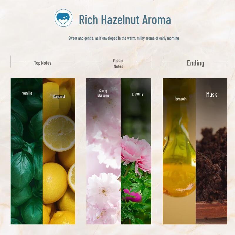 Shu Lei Milk Hydrating Body Wash