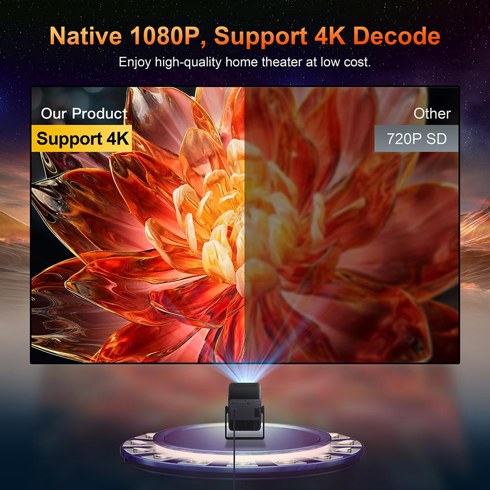 HY103 Карманный Мини LED Проектор 300 Ansi Люмен Android 13 Автофокус Проектор 1080p Макс. 4K 3D Зеркалирование Экрана Видеопроектор