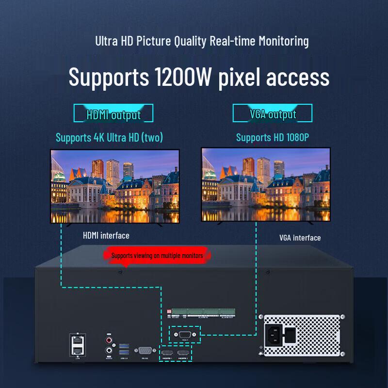 Сетевой видеорегистратор Hikvision на 64 канала с 16 отсеками для дисков (NVR) Китайская вилка (адаптер в комплекте)
