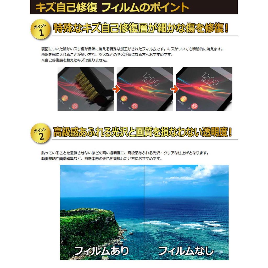 Мастерская КПК Honda CB125R (8BJ-JC91)/CB250R (8БК-MC52) Полностью цифровой ЖК-измеритель с защитной пленкой от царапин, самовосстанавливающейся, глянцевой, сделано в Японии