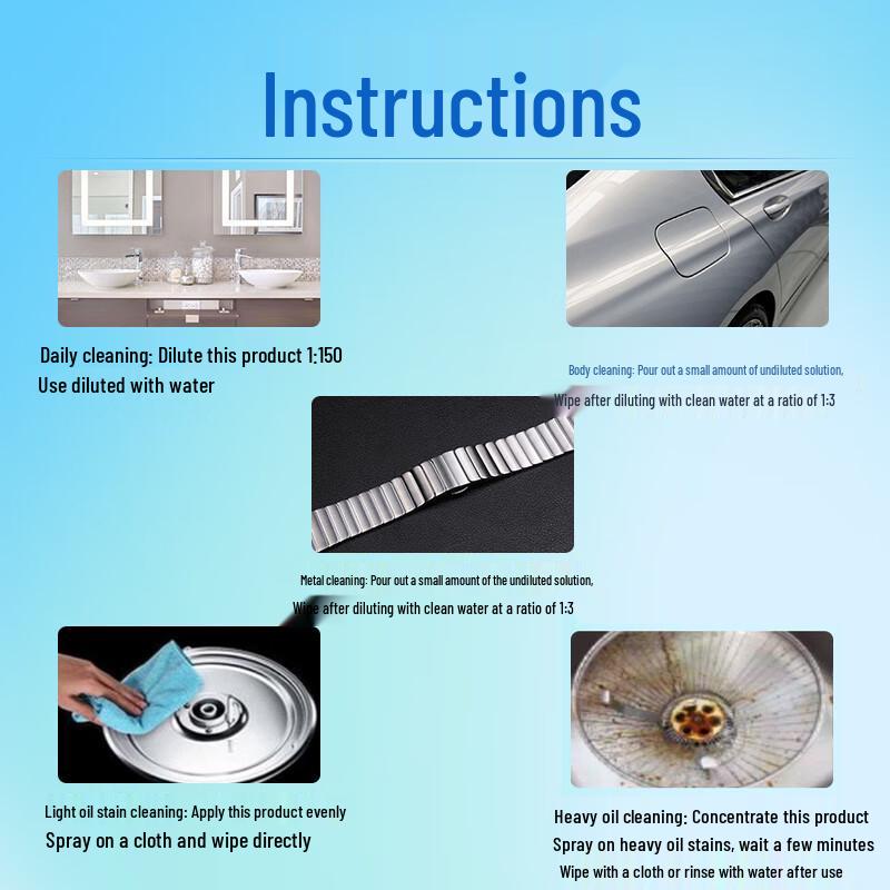 Универсальное чистящее средство Blue Moon