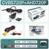 GreenYi AHD 1920x1080P Car Camera 170 Degree Fish Eye Lens Starlight Night Vision HD Vehicle Rear View Camera