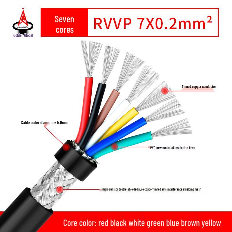 RVVP Shielded Control Signal Cable - Available in 2 to 14 Cores, 0.15 to 0.2 Square