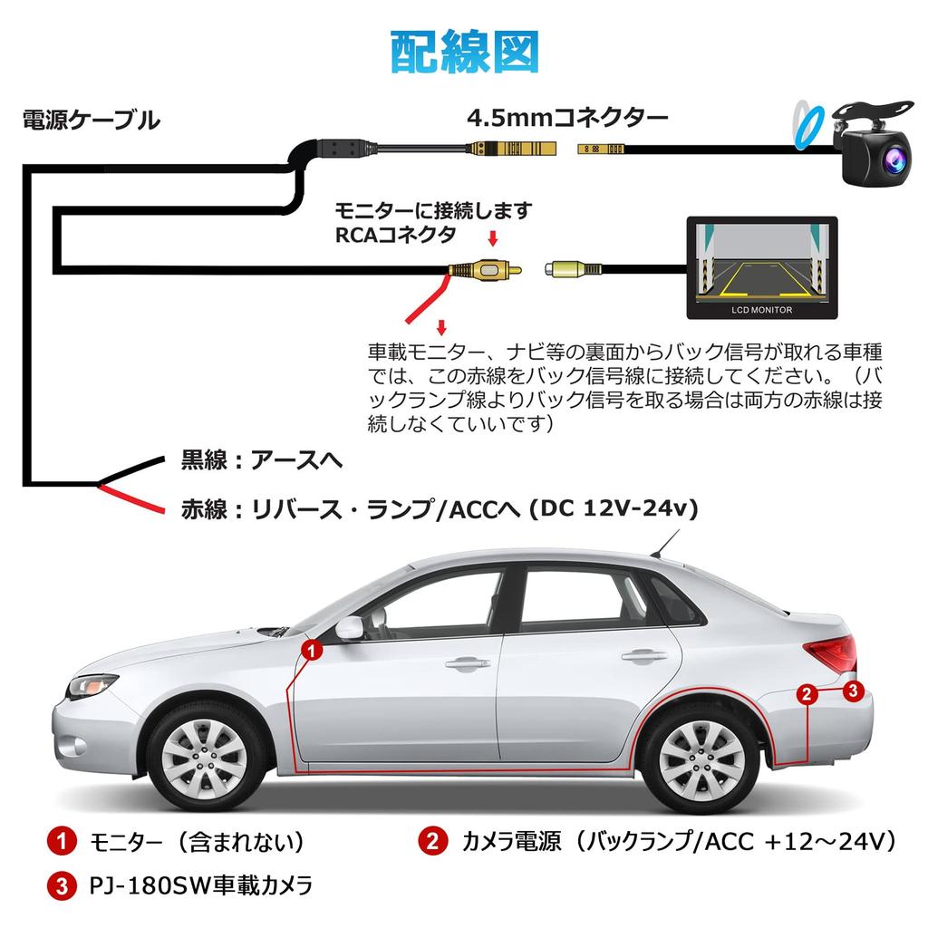 ПАРКВИЖН Камера заднего вида с широким углом обзора 180°, Фронтальная камера, Реалистичный горизонтальный угол 180° Вертикальный 105°,