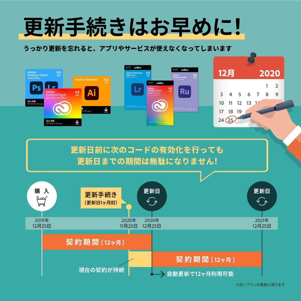 Creative Cloud Complete Generation AI Firefly Video Photo Illustration Editing Software 12 Months Package Code Version Win Mac iPad App Compatible