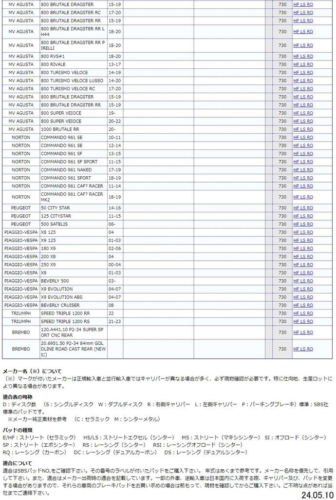 Тормозные колодки KITACO SBS 730LS Спеченный металл NINJA H2 H2R Aprilia Peugeot Piaggio Vespa Benelli Bimota Cagiva Ducati Gilera KTM Laverda и т.д.. 777-07300