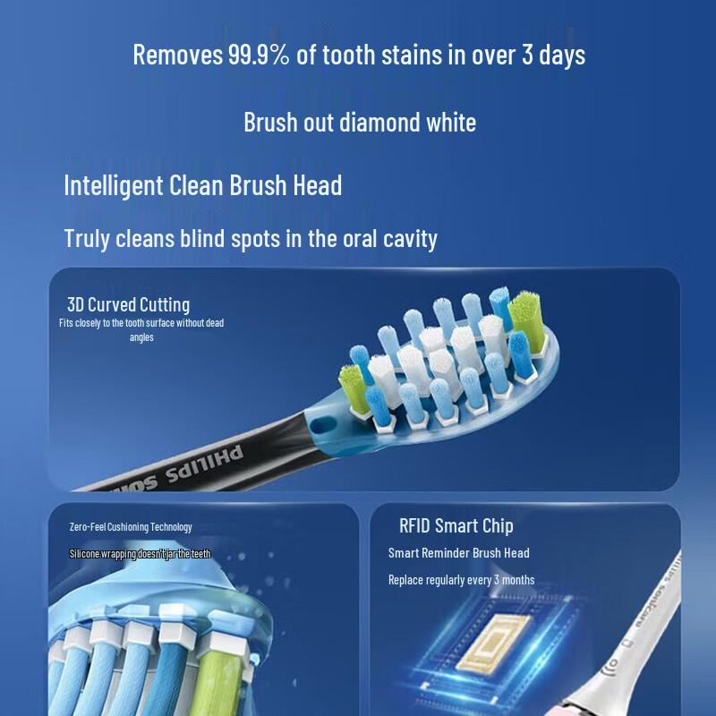 Philips Электрическая зубная щетка Sonicare DiamondClean 9 Pro, вилка CN (адаптер в комплекте)