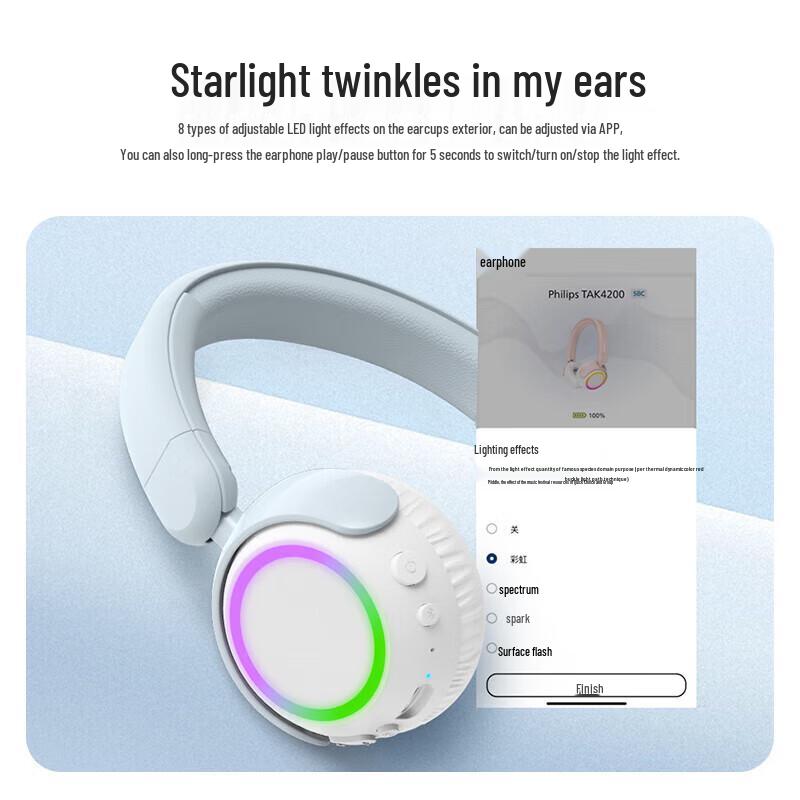 Philips Детские Bluetooth-наушники K4200 с оголовьем