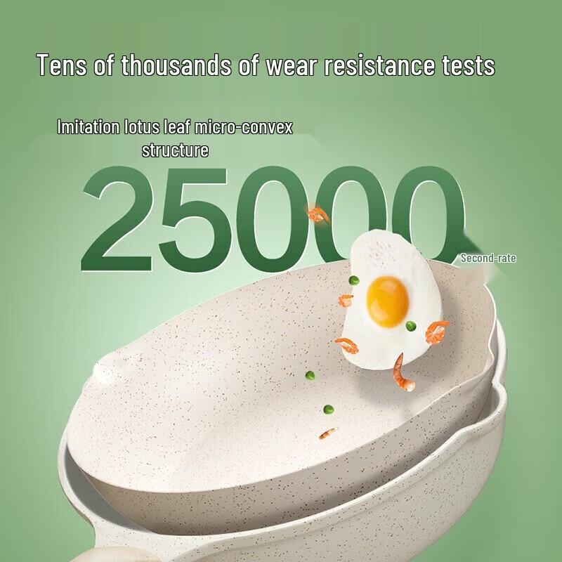 COOKER KING Антипригарный вок с двойным носиком, 28 см