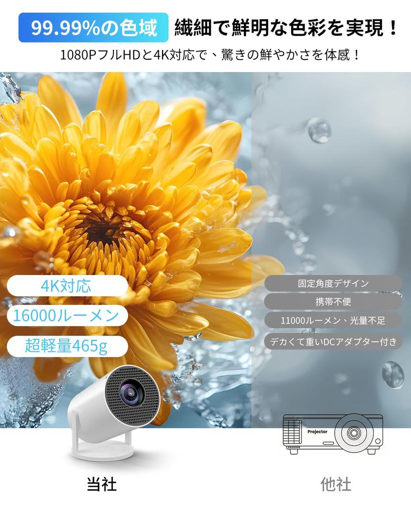 Маленький проектор Android TV 4K с высоким зумом, потолочный 5GWIFI Bluetooth, проекция на короткие расстояния, встроенный в небольшой дом HiFi, автоматическая коррекция трапецеидальных искажений, совместимый с