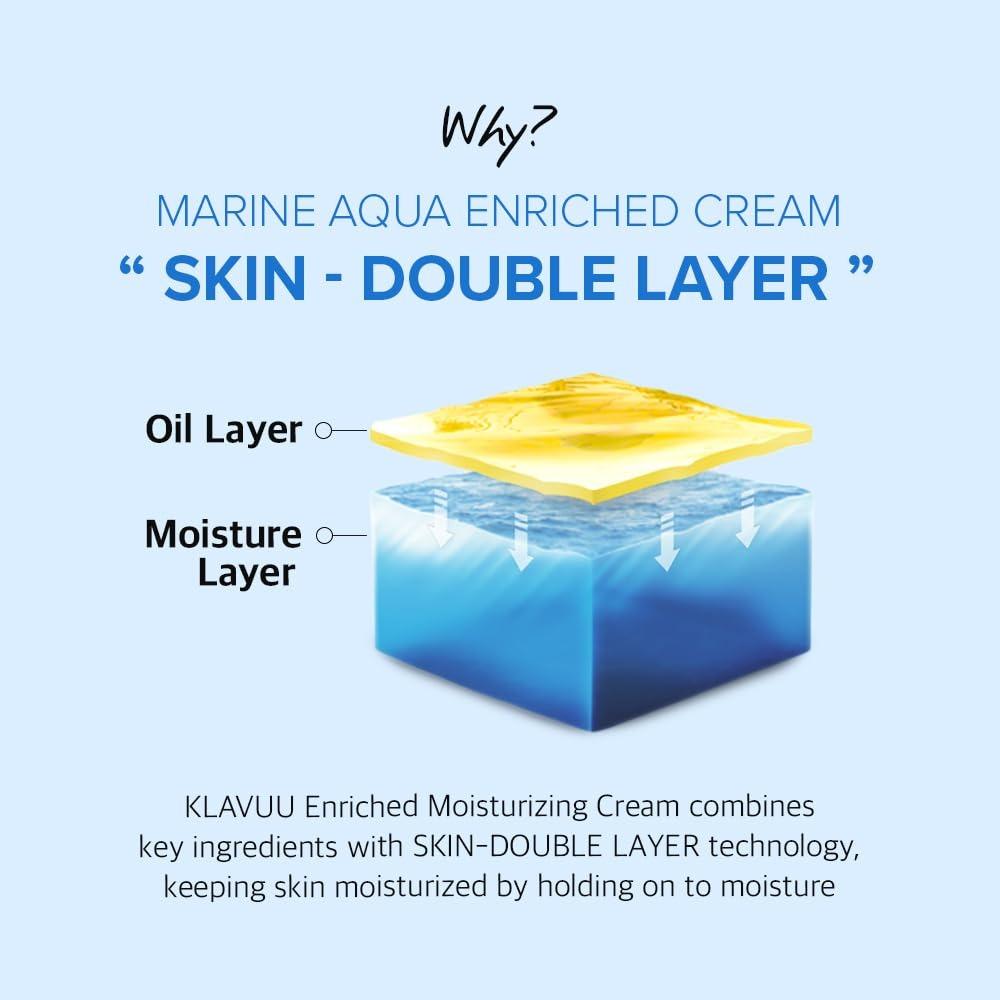 KLAVUU Marine Aqua Enriched Cream - Deep Hydrating & Nourishing, 50ml