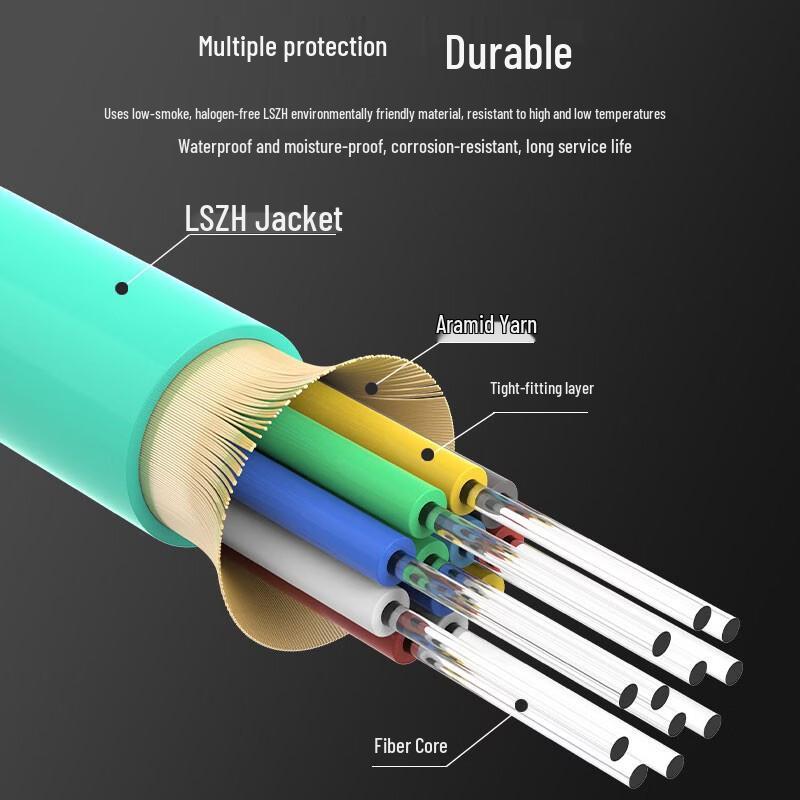 SK-LINK OM4 10G 12-Core Indoor Multimode Fiber Optic Cable