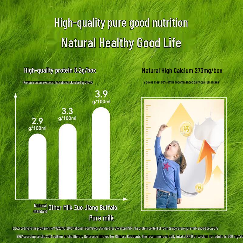 Zuojiang High-Calcium Buffalo Pure Milk