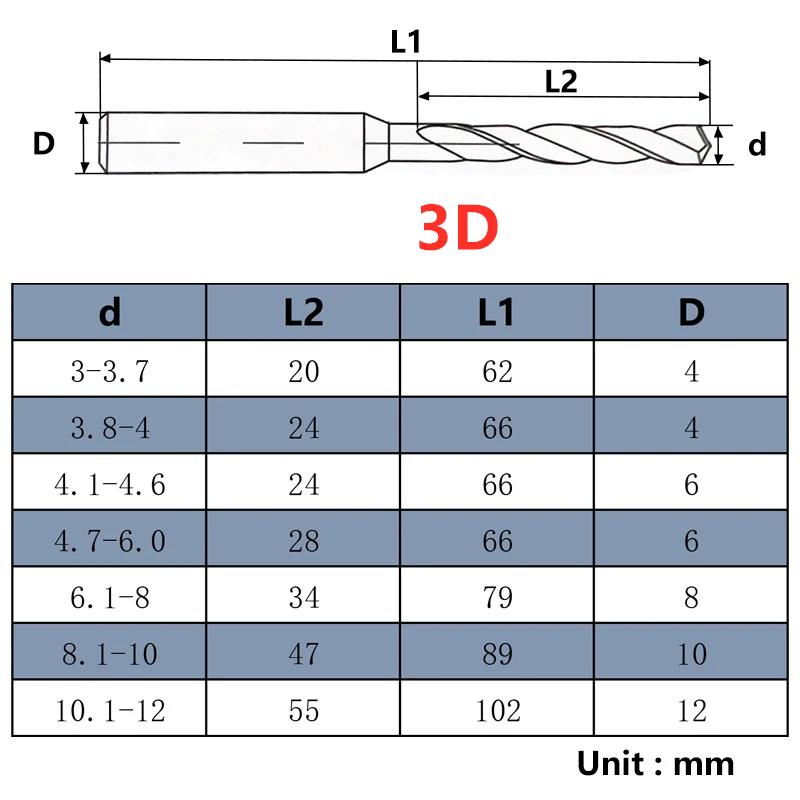 3D 5D 3xD 5xD Internal cooling drill bit Efficient metal punching Stainless steel drill bit - Drilling