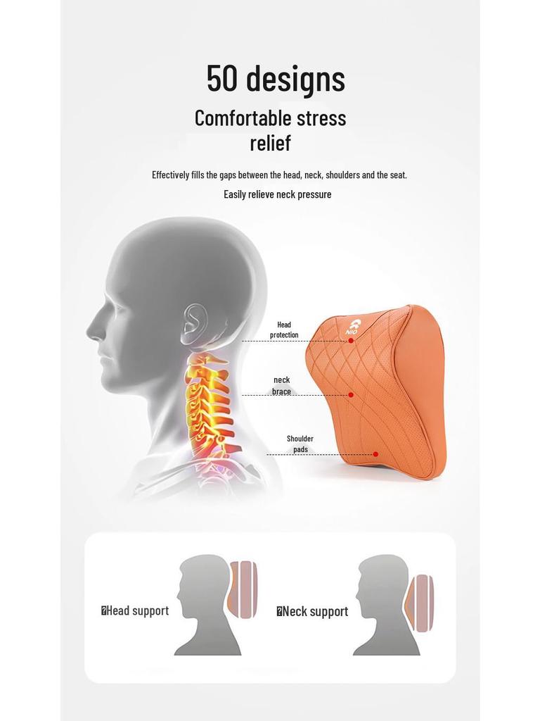 Аксессуары для интерьера для NIO ES6, EC6, E5, TES8 2023-2025: включает подголовник, поясничную поддержку и подушку для шеи.