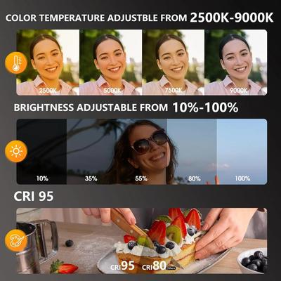 Светодиодная кольцевая лампа 360° с зеркалом для MagSafe iPhone, Магнитная селфи-лампа, Отлично подходит для селфи, влогов, видеозвонков