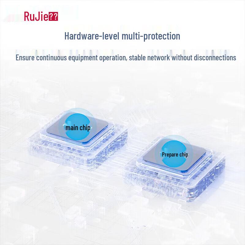 Ruijie RG-S6150-48VS8CQ-X Layer 3 Core Switch
