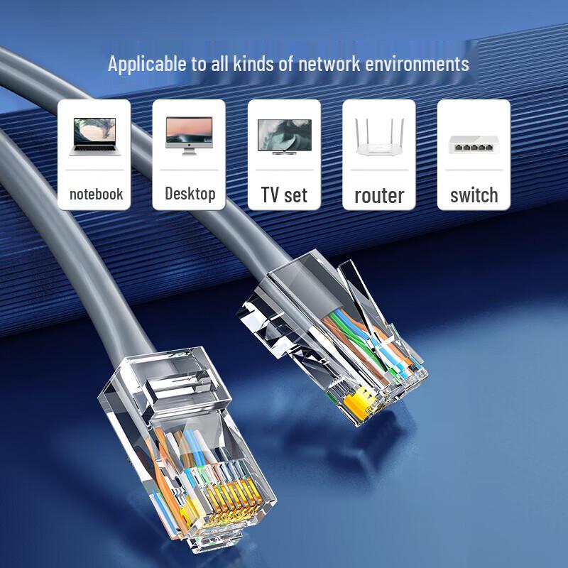 SAMZHE Gigabit Pure Copper Engineering Network Cable