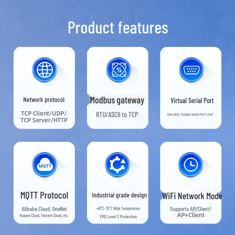 MoweStar NS301W-R Industrial WiFi Router & Serial Server (CN version)