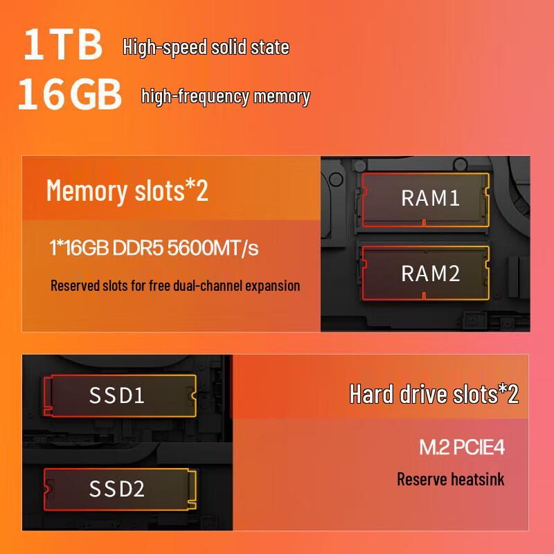 HP OMEN 16 Gaming Laptop (CN version)