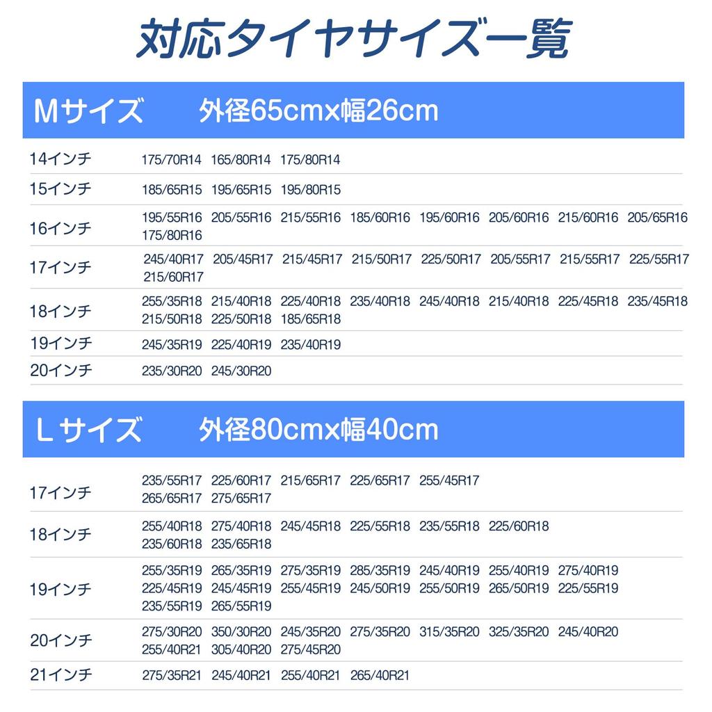 SUPTEMPO Tire Cover, Outdoor, Waterproof, 420D, Tire Storage, Thick, Handle Included, Tire Cover, Degradation,