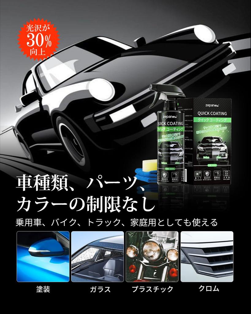 zepan Car Glass , Super Repellent, Gloss, For Bicycles, Cars, Windows, , Motorcycles,