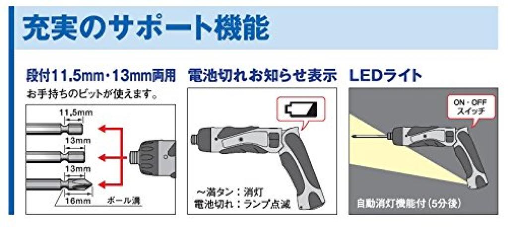 Panasonic Rechargeable Stick Drill Driver Main Unit Only Battery Sold Separately High Precision Small Screwdriver EZ7410XB1 Black 3.6V