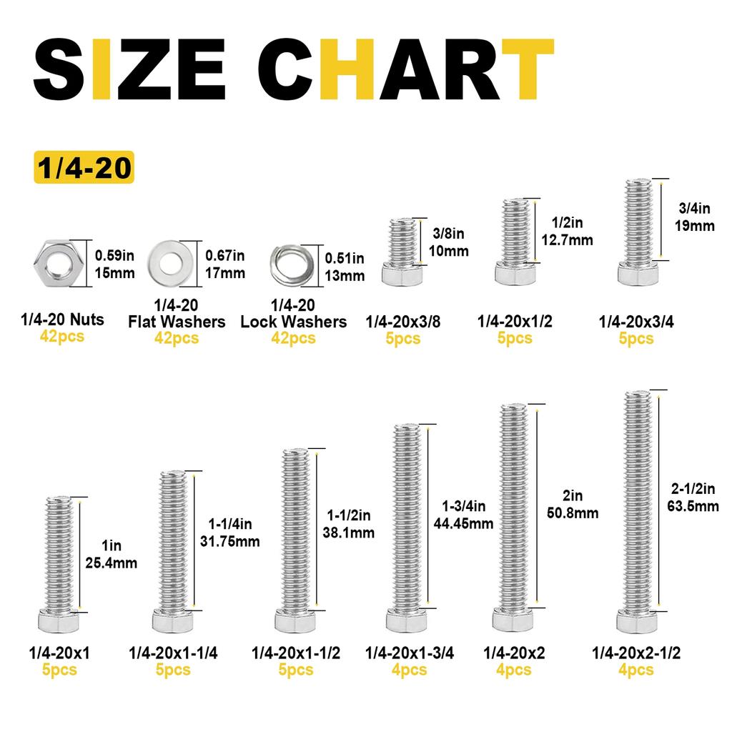 168Pcs Outer Hexagon Bolts, Stainless Steel Anglo-American Hexagon Head Bolts, Nuts, Washers Classification Combination Kit